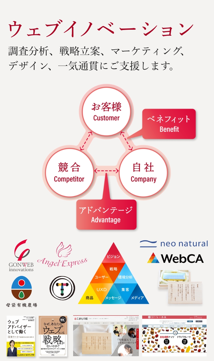 ウェブイノベーション/調査分析、戦略立案、マーケティング、デザイン、一気通貫にご支援します。